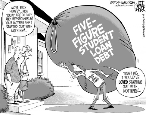 student-loan-debt-1024x804